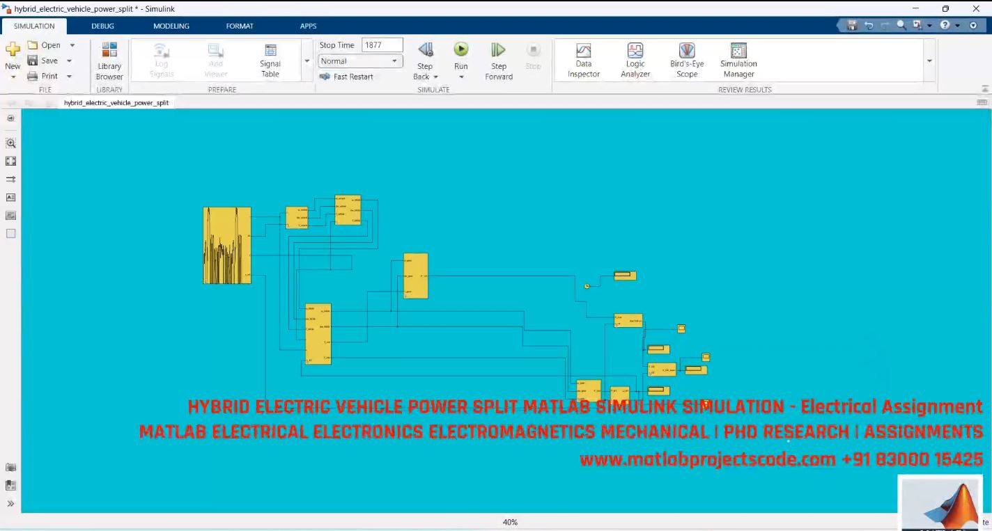 Hybrid Electric Vehicle Power Split Control - MATLAB Simulink Simulation for EV Powertrain Design